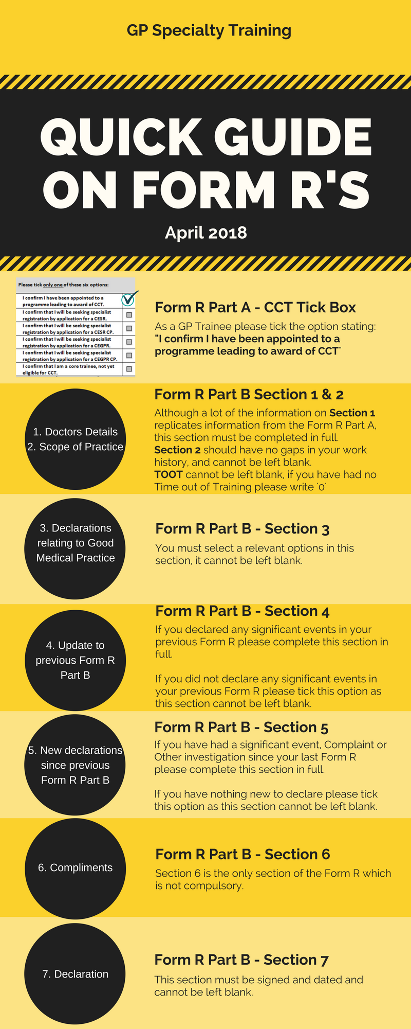 Question Mark Class R Form Finding the evidence for the rating scales – Bradford VTS