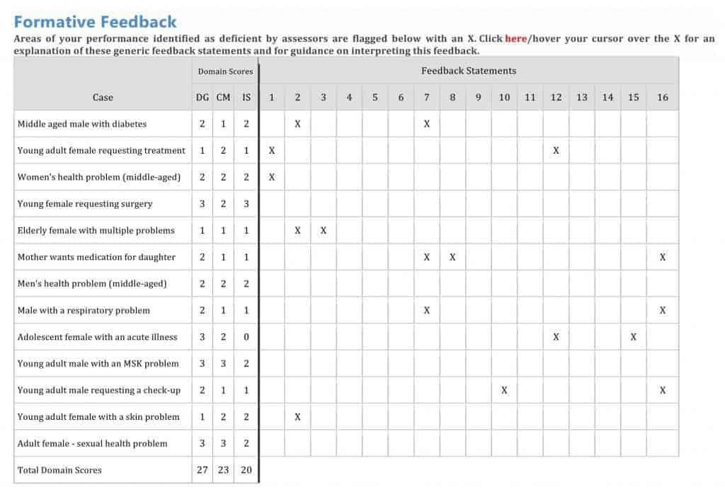 CSA marking scheme Bradford VTS
